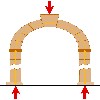 image of Figure 93